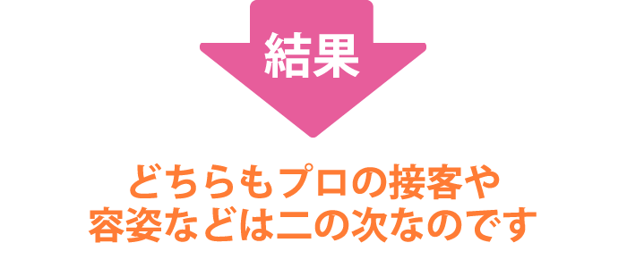 結果：どちらもプロの接客や容姿などは二の次なのです