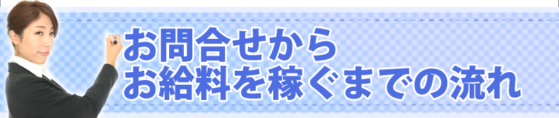 お問合せからお給料を稼ぐまでの流れ