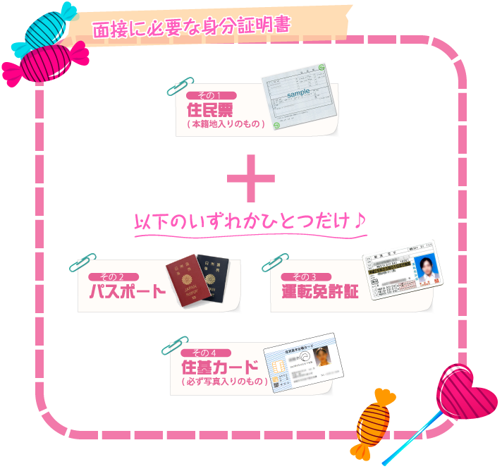 面接に必要な身分証明書