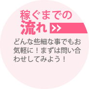 POINT6：稼ぐまでの流れ｜どんな些細な事でもお気軽に！まずは問い合わせしてみよう！